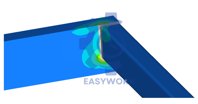 Planejamento de produção em um quadro branco