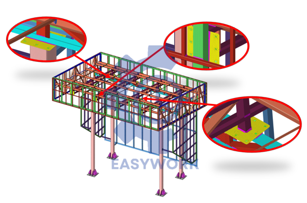 Planejamento de produção em um quadro branco