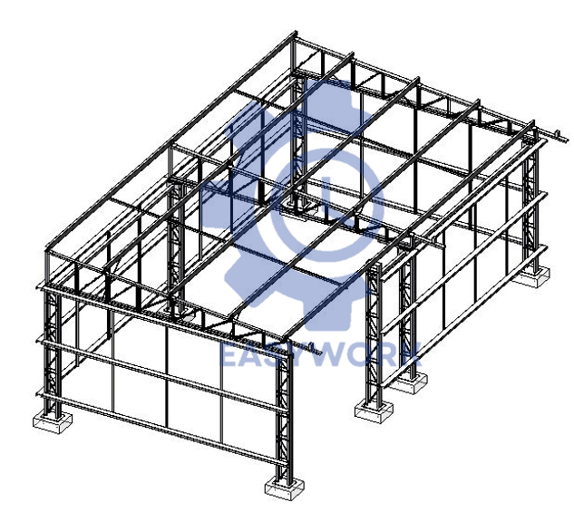 Planejamento de produção em um quadro branco